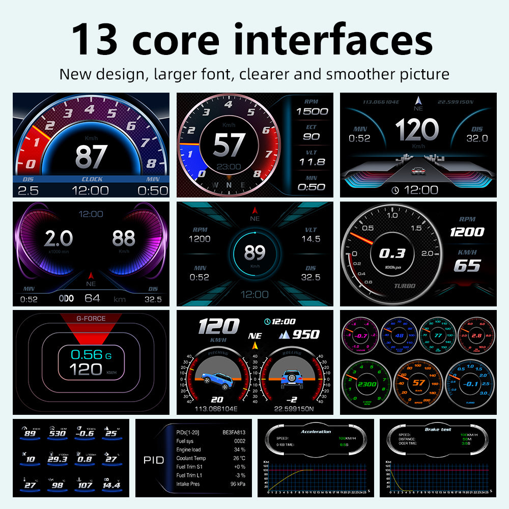 P3 Head Up Display