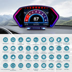 P3 Head Up Display