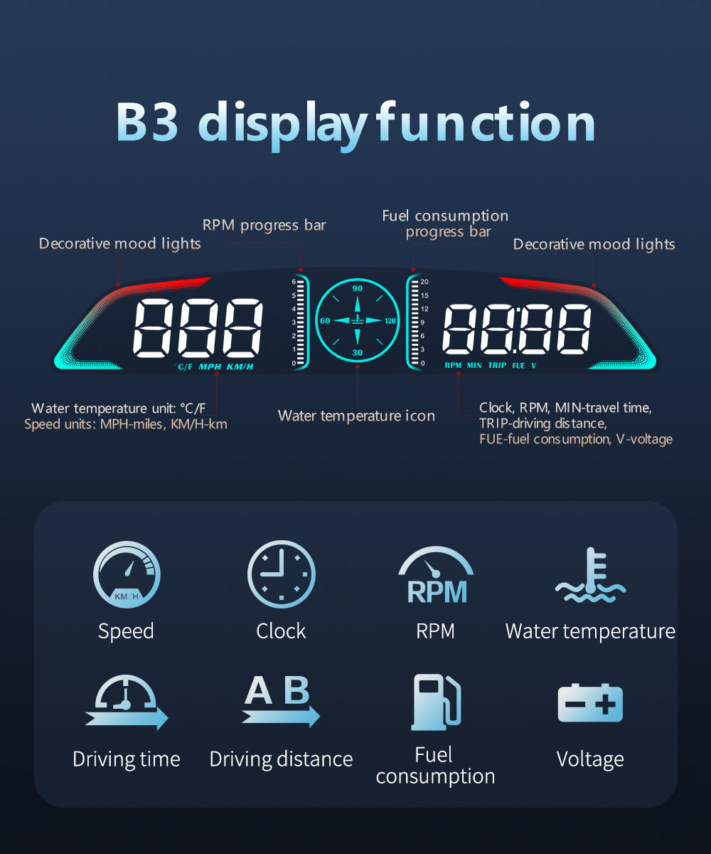 B3 Head Up Display