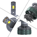 P8Q 350W Super Power LED Headlight
